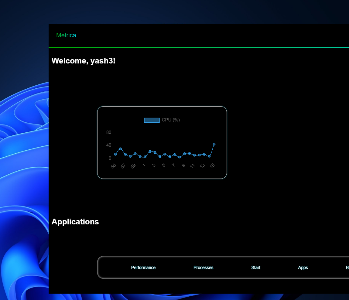 Metrica - Performance Analytics
