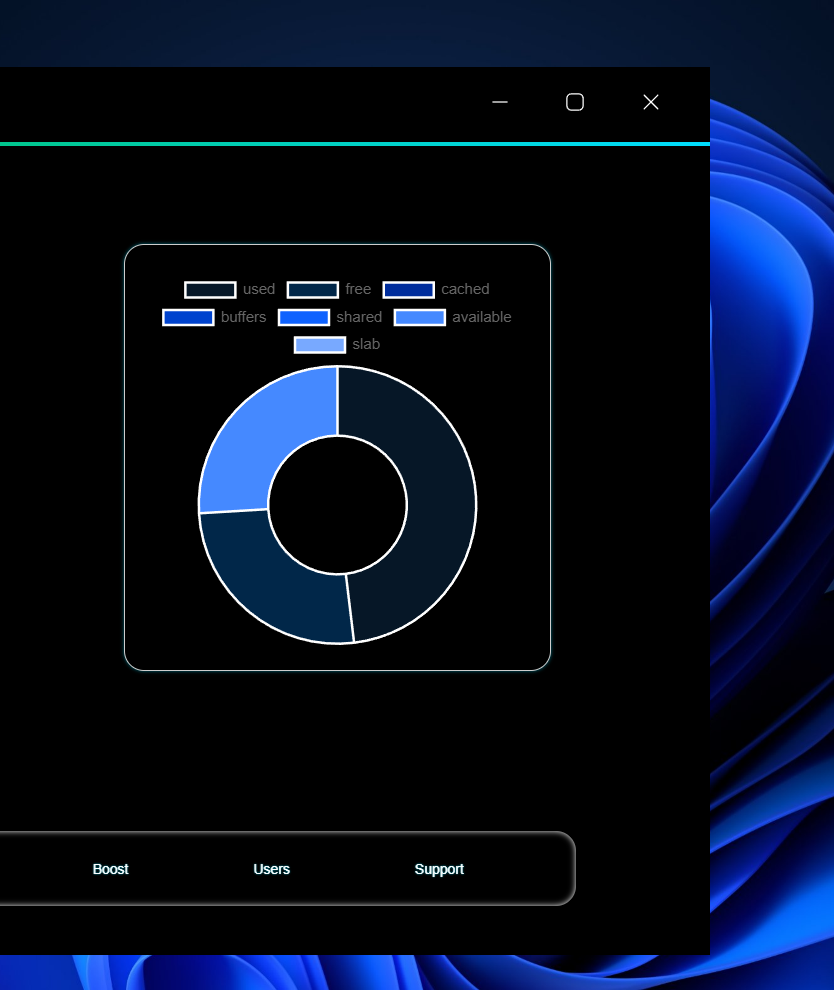 Metrica - Performance Analytics